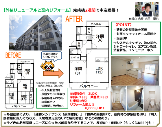 写真：空室対策レポート◇2018年11月号