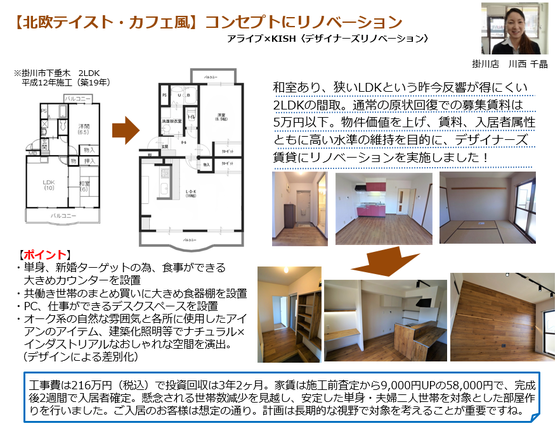 写真：空室対策レポート◇2019年6月号
