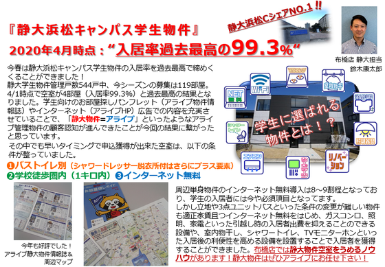 写真：空室対策レポート◇2020年6月号