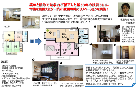 写真：空室対策レポート◇2020年5月号
