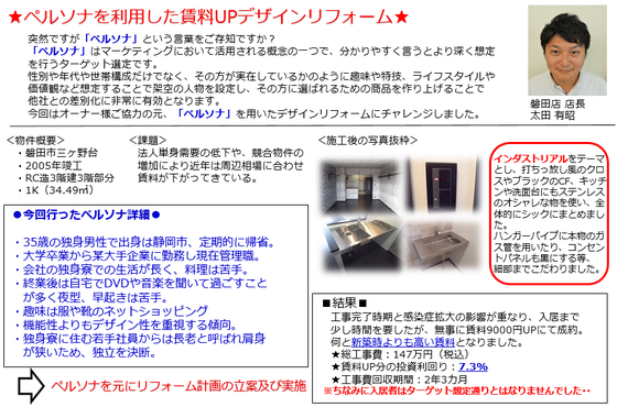 写真：2020年9月号★ペルソナを利用した賃料UPデザインリフォーム